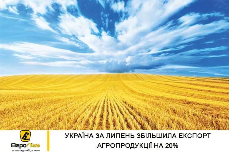 Україна за липень збільшила експорт агропродукції на 20%